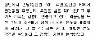 청소년상담사 2급(2교시) 2022년 1회 38번 문제 그림
