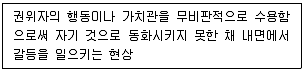 청소년상담사 2급(2교시) 2022년 1회 39번 문제 그림