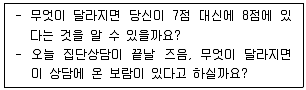 청소년상담사 2급(2교시) 2022년 1회 41번 문제 그림