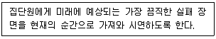 청소년상담사 2급(2교시) 2022년 1회 50번 문제 그림
