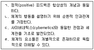청소년상담사 2급(2교시) 2022년 1회 51번 문제 그림