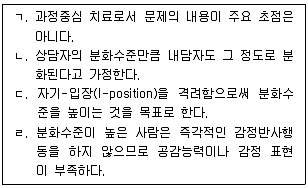 청소년상담사 2급(2교시) 2022년 1회 65번 문제 그림