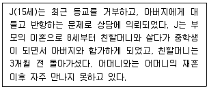 청소년상담사 2급(2교시) 2022년 1회 69번 문제 그림