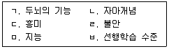 청소년상담사 2급(2교시) 2022년 1회 77번 문제 그림