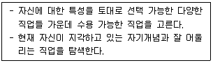 청소년상담사 2급(2교시) 2022년 1회 8번 문제 그림