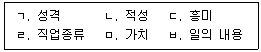 청소년상담사 2급(2교시) 2023년 1회 1번 문제 그림