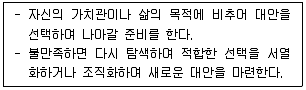 청소년상담사 2급(2교시) 2023년 1회 10번 문제 그림