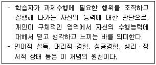 청소년상담사 2급(2교시) 2023년 1회 100번 문제 그림
