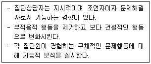 청소년상담사 2급(2교시) 2023년 1회 33번 문제 그림