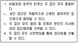 청소년상담사 2급(2교시) 2023년 1회 50번 문제 그림