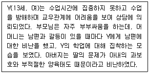 청소년상담사 2급(2교시) 2023년 1회 58번 문제 그림
