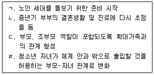 청소년상담사 2급(2교시) 2023년 1회 61번 문제 그림
