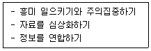 청소년상담사 2급(2교시) 2023년 1회 81번 문제 그림