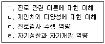 청소년상담사 2급(2교시) 2024년 1회 1번 문제 그림