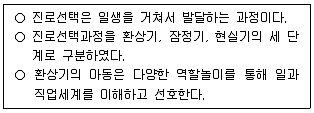 청소년상담사 2급(2교시) 2024년 1회 11번 문제 그림