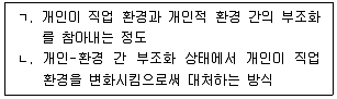 청소년상담사 2급(2교시) 2024년 1회 13번 문제 그림
