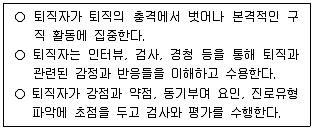청소년상담사 2급(2교시) 2024년 1회 15번 문제 그림