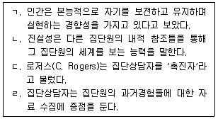 청소년상담사 2급(2교시) 2024년 1회 36번 문제 그림