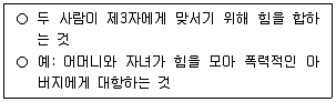 청소년상담사 2급(2교시) 2024년 1회 61번 문제 그림