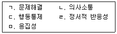 청소년상담사 2급(2교시) 2024년 1회 62번 문제 그림