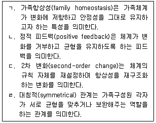 청소년상담사 2급(2교시) 2024년 1회 75번 문제 그림