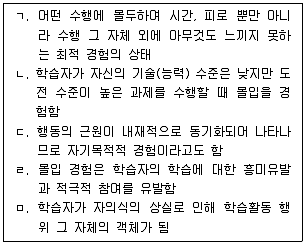 청소년상담사 2급(2교시) 2024년 1회 78번 문제 그림