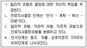 청소년상담사 2급(2교시) 2024년 1회 8번 문제 그림