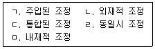 청소년상담사 2급(2교시) 2024년 1회 80번 문제 그림