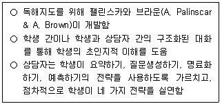청소년상담사 2급(2교시) 2024년 1회 86번 문제 그림
