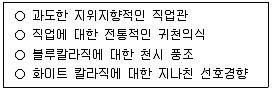 청소년상담사 2급(2교시) 2025년 1회 1번 문제 그림