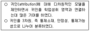 청소년상담사 2급(2교시) 2025년 1회 100번 문제 그림