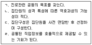 청소년상담사 2급(2교시) 2025년 1회 19번 문제 그림