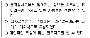 청소년상담사 2급(2교시) 2025년 1회 23번 문제 그림