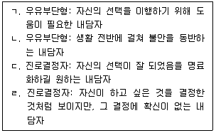 청소년상담사 2급(2교시) 2025년 1회 24번 문제 그림