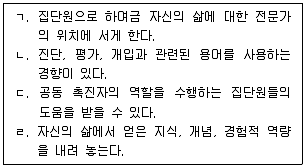 청소년상담사 2급(2교시) 2025년 1회 32번 문제 그림