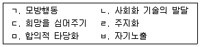 청소년상담사 2급(2교시) 2025년 1회 38번 문제 그림