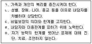 청소년상담사 2급(2교시) 2025년 1회 54번 문제 그림