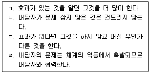 청소년상담사 2급(2교시) 2025년 1회 65번 문제 그림