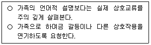 청소년상담사 2급(2교시) 2025년 1회 68번 문제 그림