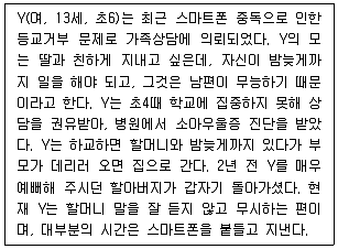 청소년상담사 2급(2교시) 2025년 1회 70번 문제 그림