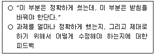 청소년상담사 2급(2교시) 2025년 1회 77번 문제 그림