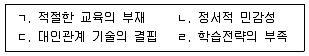 청소년상담사 2급(2교시) 2025년 1회 88번 문제 그림