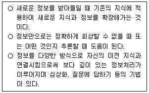 청소년상담사 2급(2교시) 2025년 1회 96번 문제 그림