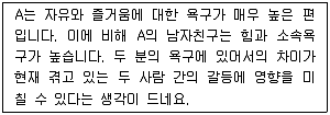 청소년상담사 3급(1교시) 2014년 1회 101번 문제 그림
