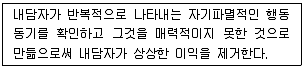청소년상담사 3급(1교시) 2014년 1회 116번 문제 그림