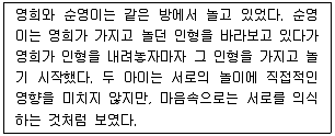 청소년상담사 3급(1교시) 2014년 1회 19번 문제 그림