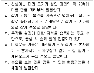 청소년상담사 3급(1교시) 2014년 1회 30번 문제 그림