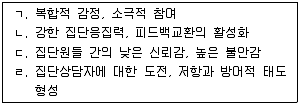 청소년상담사 3급(1교시) 2014년 1회 48번 문제 그림