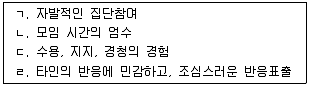 청소년상담사 3급(1교시) 2014년 1회 50번 문제 그림