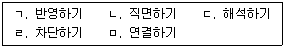 청소년상담사 3급(1교시) 2014년 1회 54번 문제 그림